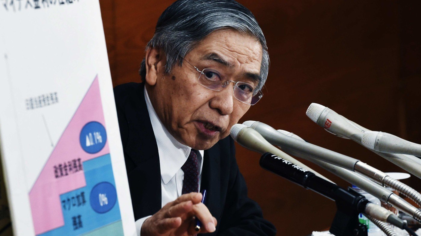 Japan’s negative interest rates threaten a currency war