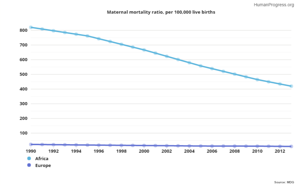 womens progress 4