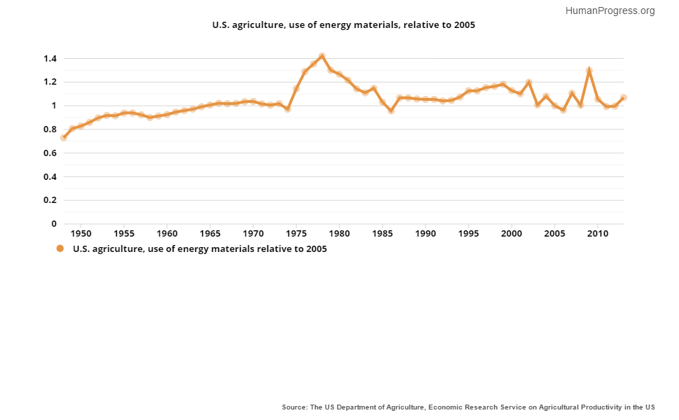energymaterials