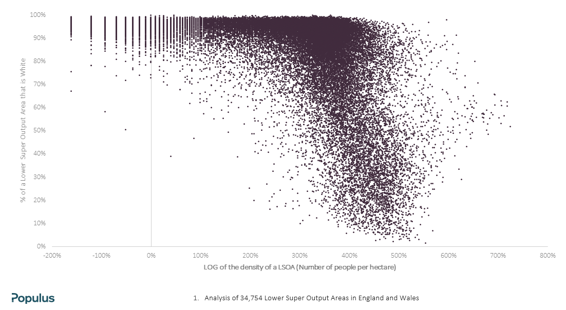 fig11