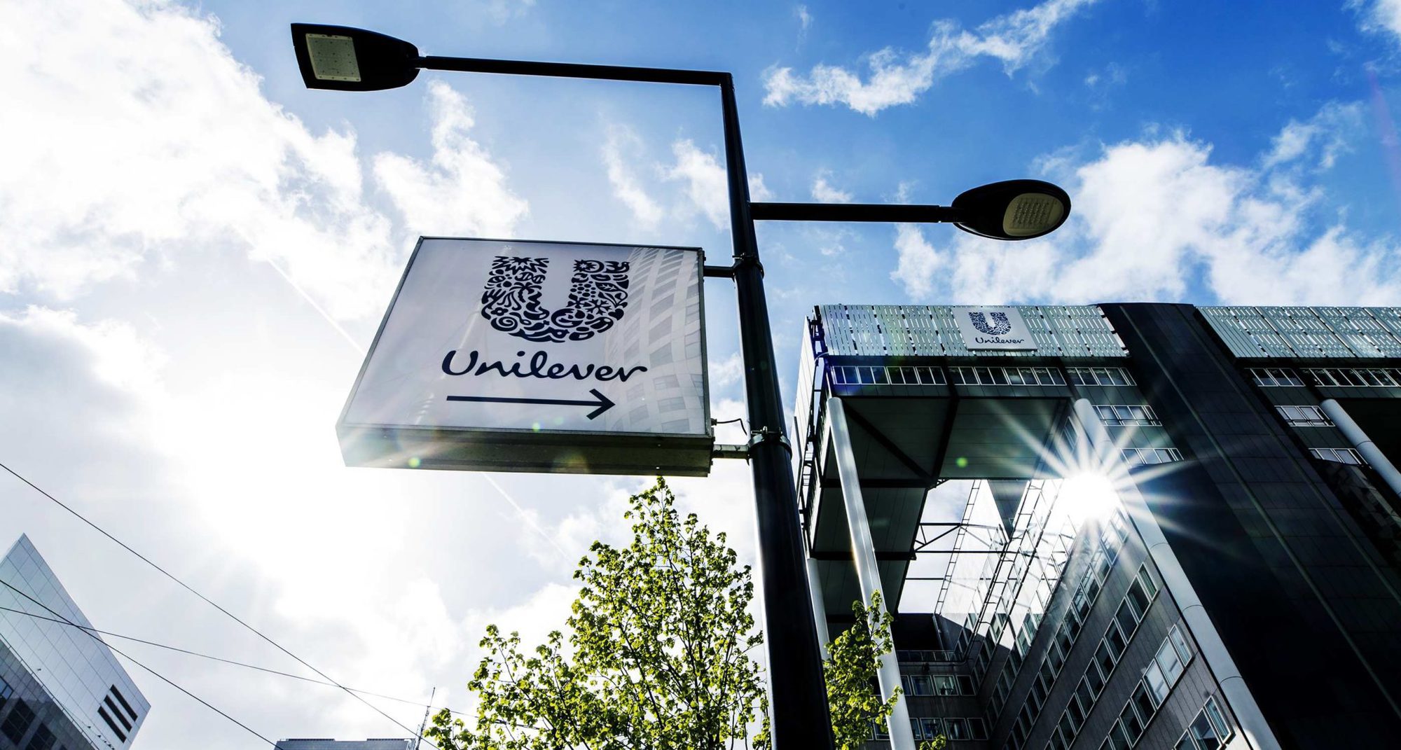 London, Unilever and the case for flexibility CapX