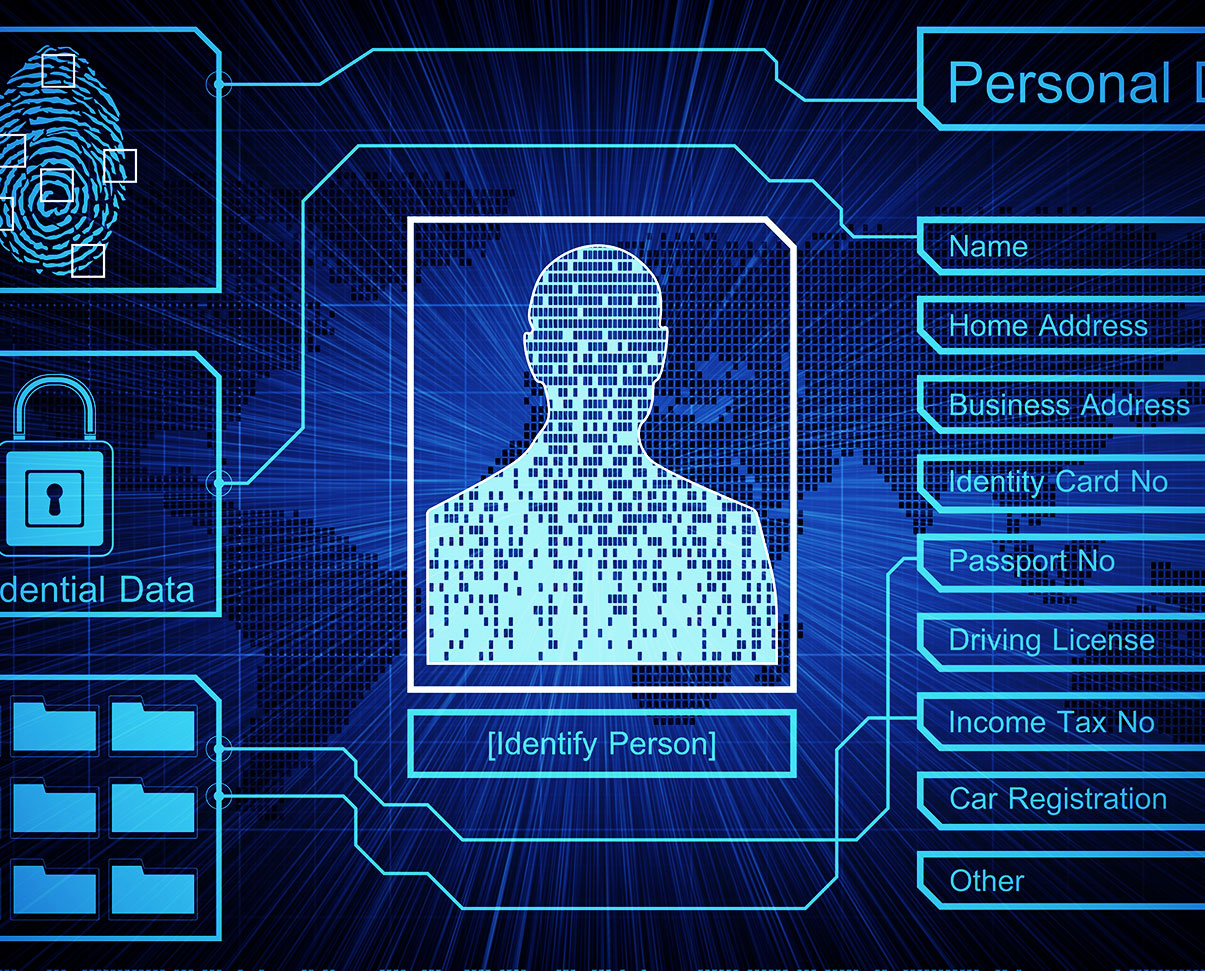 Privacy - CapX